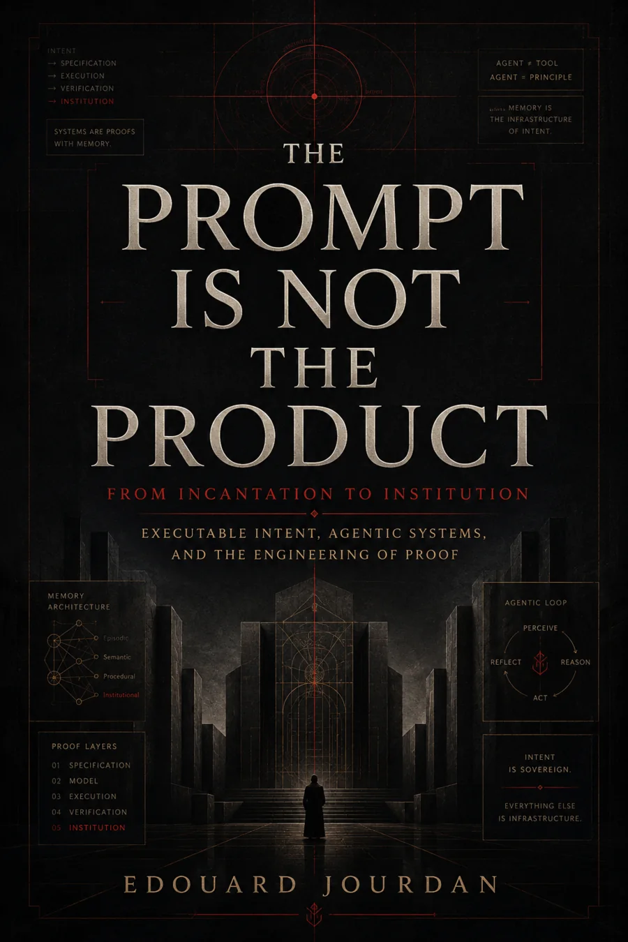 The Prompt Is Not The Product book cover: a dark architecture of black towers annotated with proof layers, a memory diagram and an agentic loop